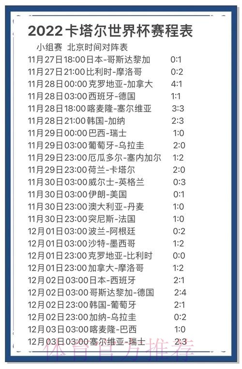 世界杯预测开户热门趋势分析